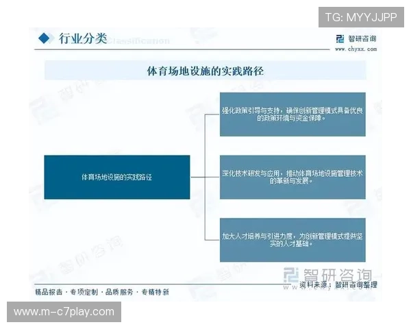 体育大数据中心加快建设，为产业链上下游协同提供决策支持